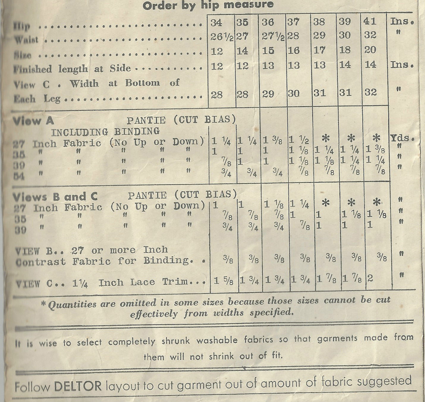 1930s-Vintage-Sewing-Pattern-W28-PANTIES-KNICKERS-1829-262945602677-2