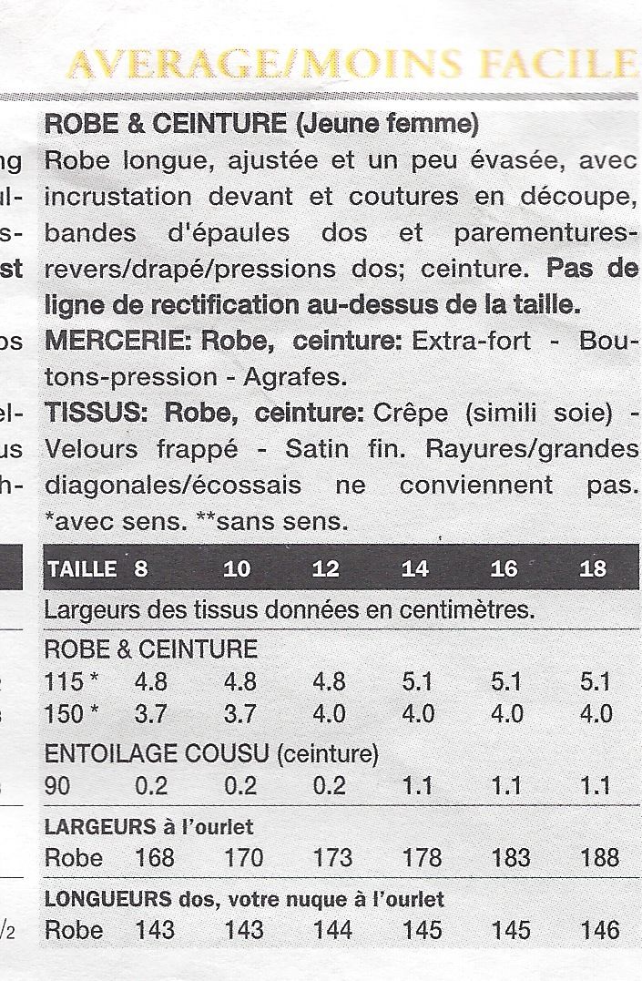 1931-Vintage-VOGUE-Sewing-Pattern-B34-DRESS-1035-261240060314-7