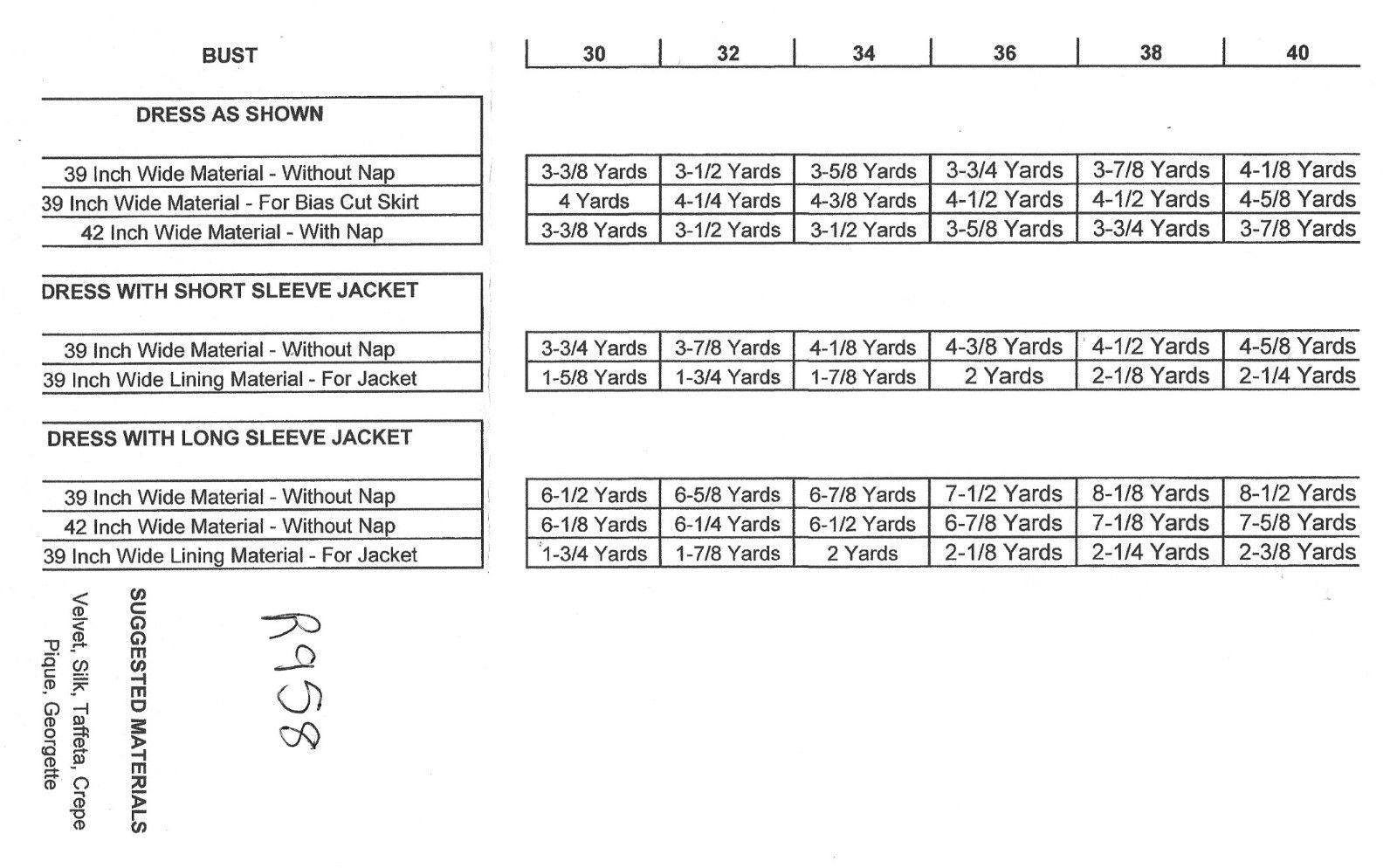 1939-Vintage-Sewing-Pattern-B36-CAPE-EVENING-DRESS-R958-251264239168-2