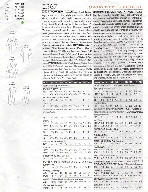 1940s-Vintage-VOGUE-Sewing-Pattern-Chest-32-34-36-MENS-ZOOT-SUIT-1106-251340429647-2