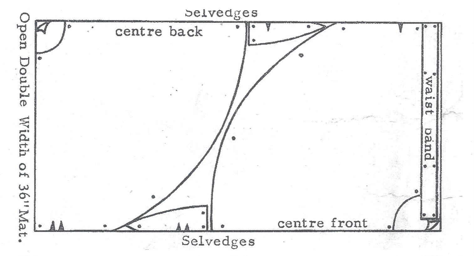1950s-Vintage-Sewing-Pattern-SKIRT-W30-1000-251280171166-3