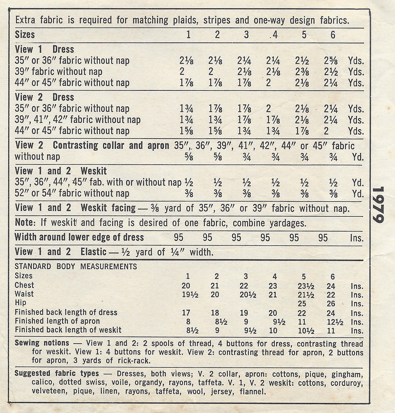 1957-Childrens-Vintage-Sewing-Pattern-S3-C22-DRESS-WESKIT-APRON-C5-251568165261-3