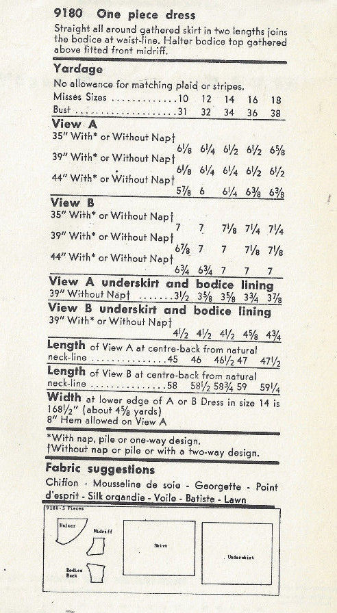 1957-Vintage-VOGUE-Sewing-Pattern-B34-DRESS-1755-262780588620-2