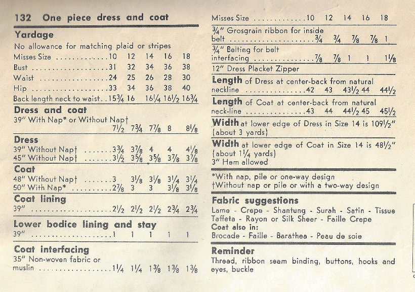 1958-Vintage-VOGUE-Sewing-Pattern-B32-DRESS-COAT-1752R-252701348730-2