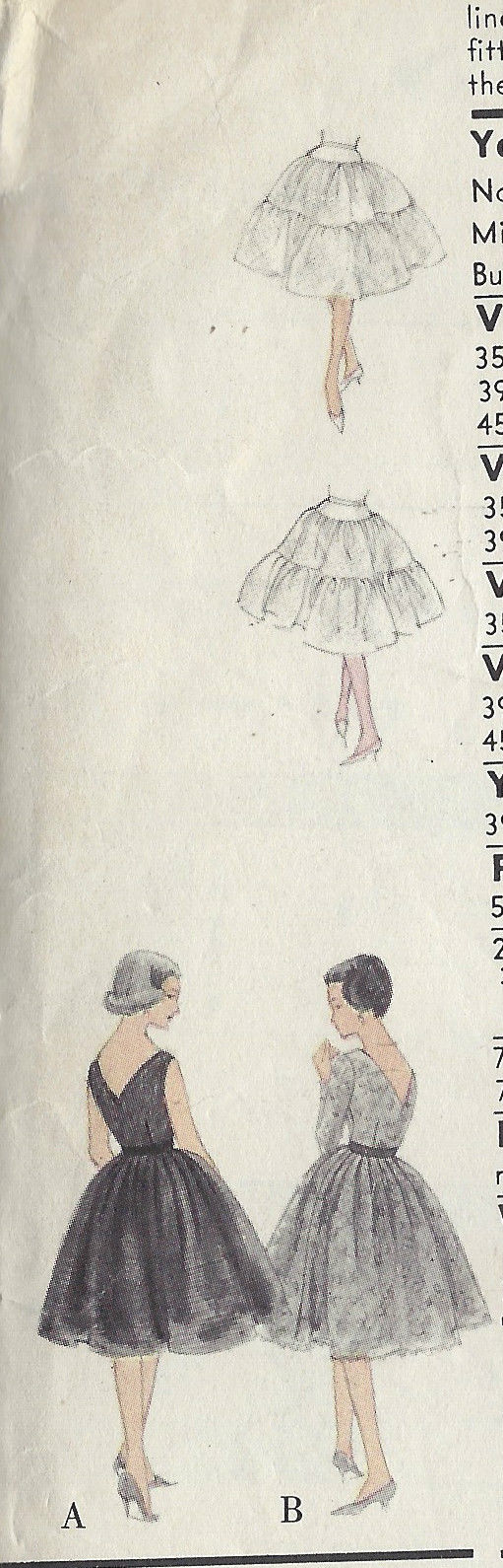 1959-Vintage-VOGUE-Sewing-Pattern-B36-DRESS-PETTICOAT-1542-262141146558-3