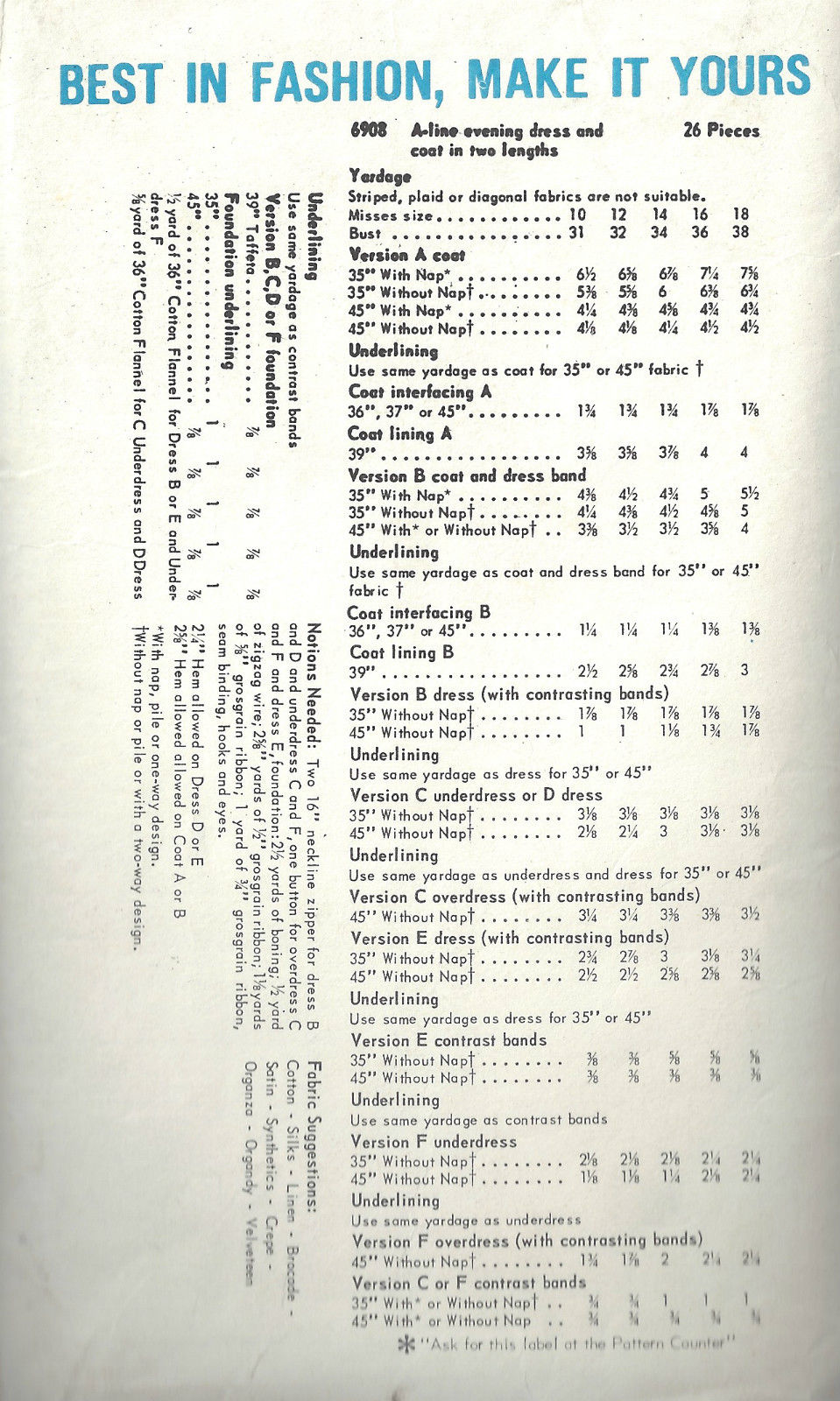 1966-Vintage-VOGUE-Sewing-Pattern-B38-EVENING-DRESS-COAT-1659-262448110600-2