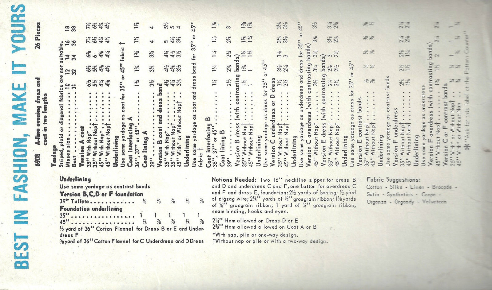 1966-Vintage-VOGUE-Sewing-Pattern-B38-EVENING-DRESS-COAT-1659-262448110600-3